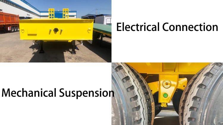 Tri Axle 50 Ton Semi Lowbed Trailer for Sale in Guyana