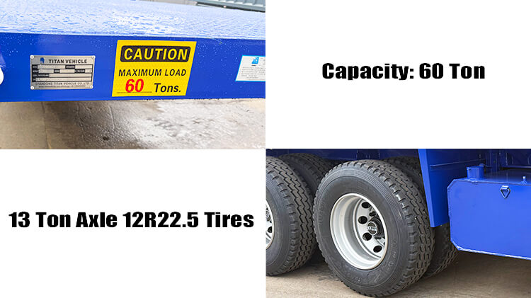 Tri Axle 40 Foot Heavy Duty Flatbed Trailer for Sale Price in Guyana